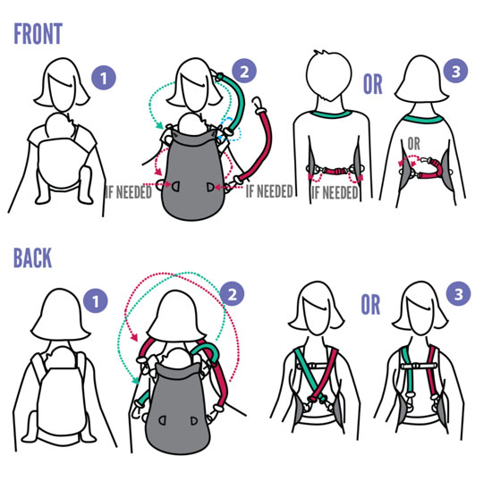 Front and Back postiton MaM Cover