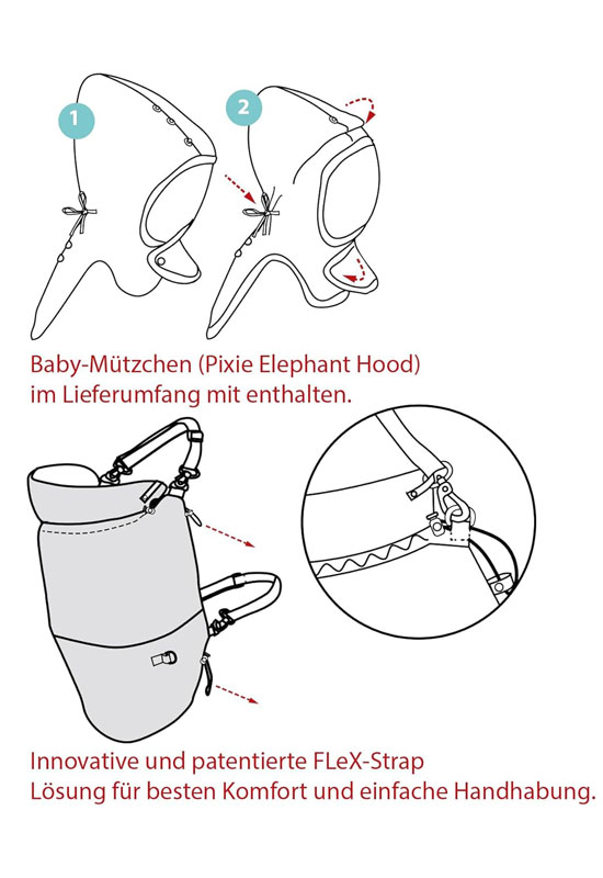 MaM Cover Flex Deluxe Anleitung